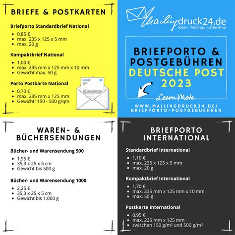 sitese porto|Porto für Briefe in Deutschland – Briefporto 2024 